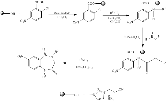 Review on Applications of Ionic Liquids (ILs) for Bitumen Recovery:  Mechanisms, Challenges, and Perspectives